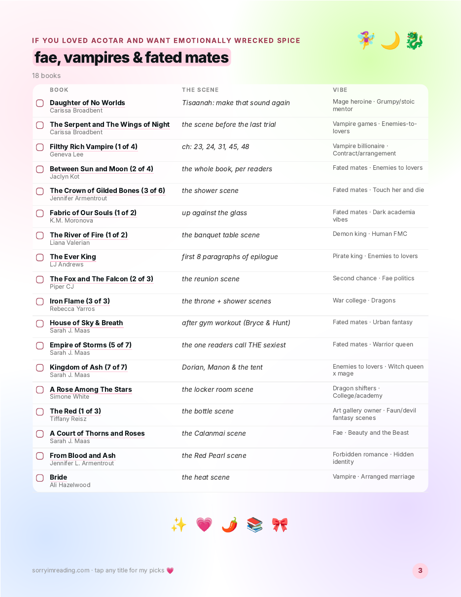 Inside page of the spicy scenes checklist